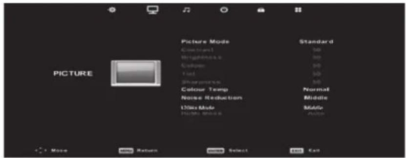 Kunft K5128X22H - Picture Menu [Menu Imagem] - 1