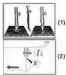 (1) (2)