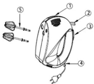 Kunft KHM3273 - 2.2.Utilização do produto - 1