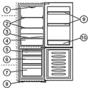 Diagram of a refrigerator interior with numbered compartments and ventilation grilles