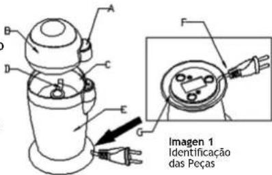 A B C D E G F Imagen 1 Identificação das Peças