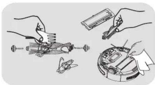 Kubo KBVVC4527 - Cleaning the main brush and the rubber brush - 2