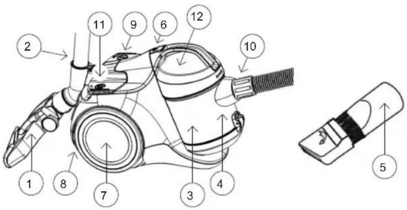 Kunft KVC3121BL - Descrição do produto - 1