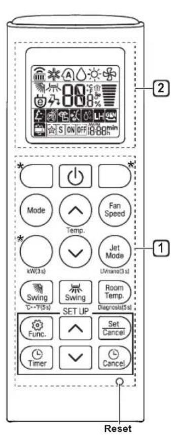 2 * Mode Temp. Fan Speed kW(3s) Jet Mode UVnano3s1 Swing Swing Room Temp. C-FT(Sa) SET UP Diagnosis(Sa) Func. Set Cancel Timer Cancel Reset