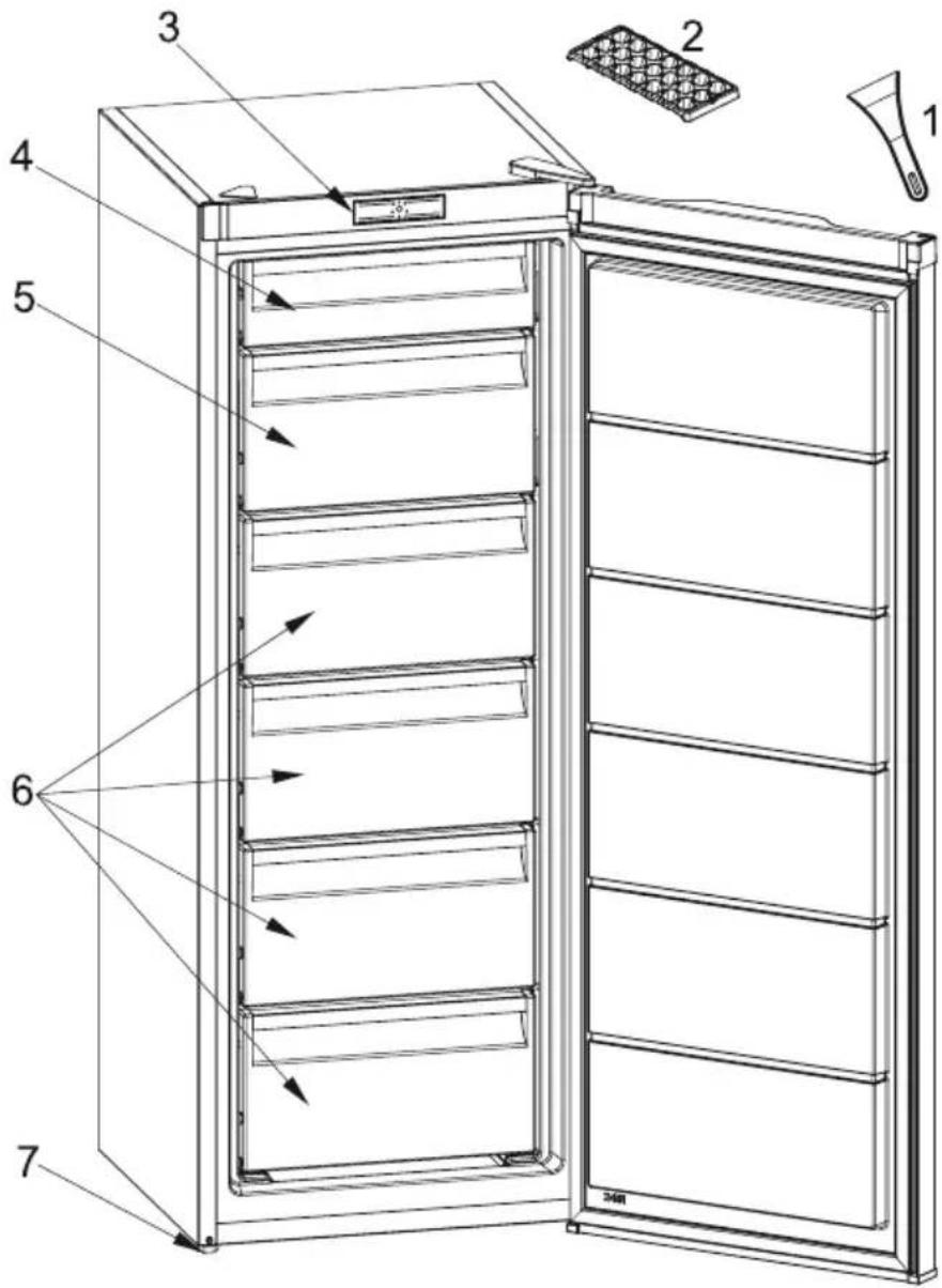 Technical diagram of a refrigerator with numbered parts and labeled interior features