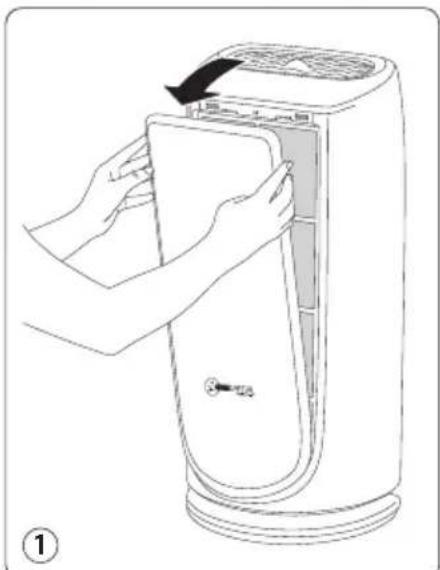 TEFAL Intense Pur Air PU6065 - DISASSEMBLING/REASSEMBLING FILTERS - 1