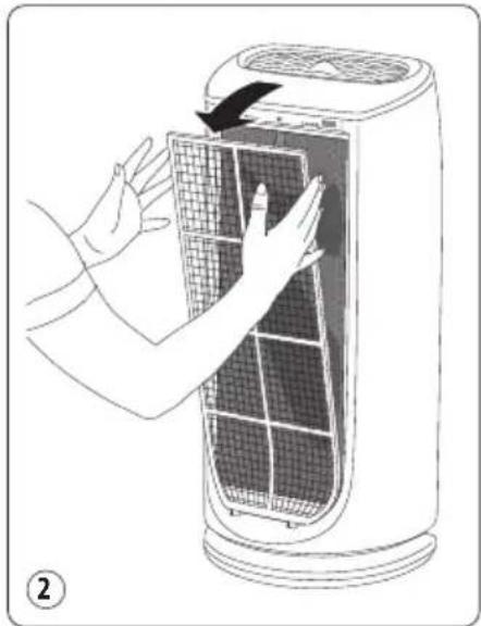 TEFAL Intense Pur Air PU6065 - DISASSEMBLING/REASSEMBLING FILTERS - 2