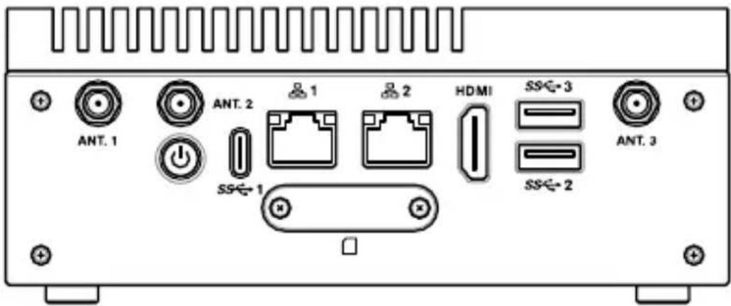 ANT. 1 ANT. 2 1 2 HDMI SS←3 SS←2 ANT. 3