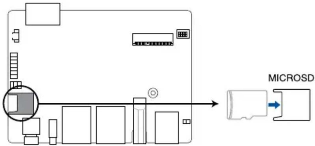 ASUS PE100A - Micro SD Card slot - 1
