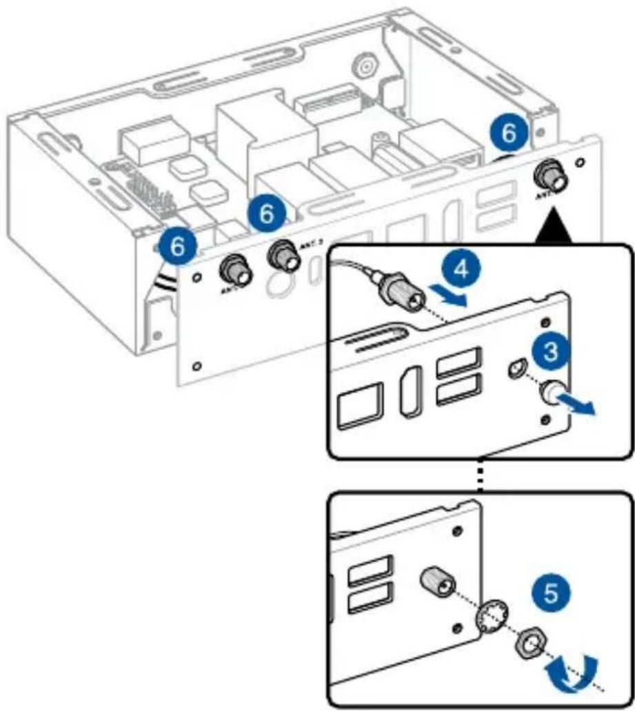 Diagram showing computer motherboard components with numbered labels indicating key parts and connection steps