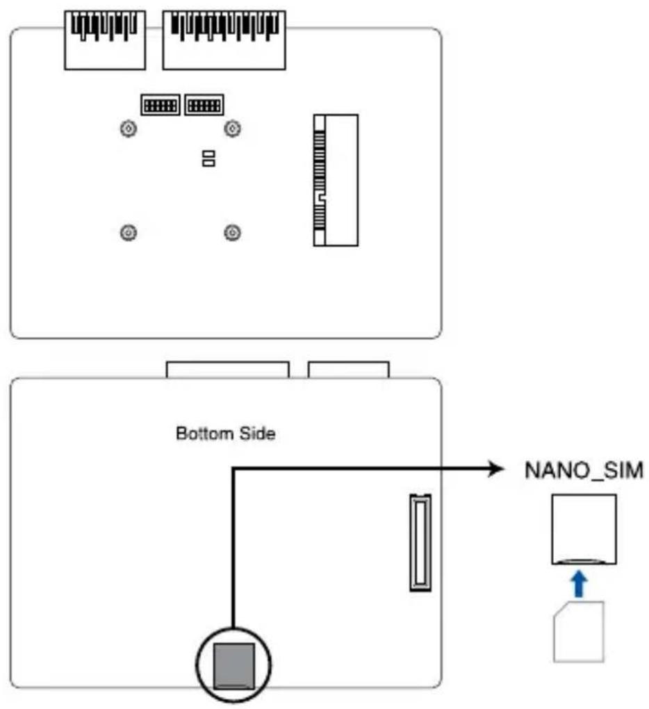Bottom Side NANO_SIM