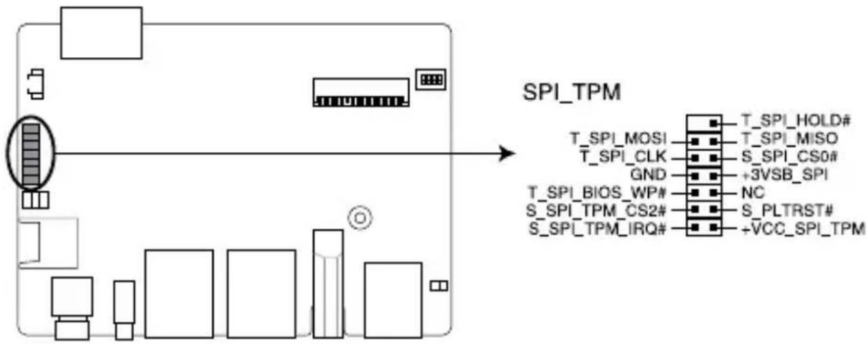 ASUS PE100A - SPI TPM connector - 1
