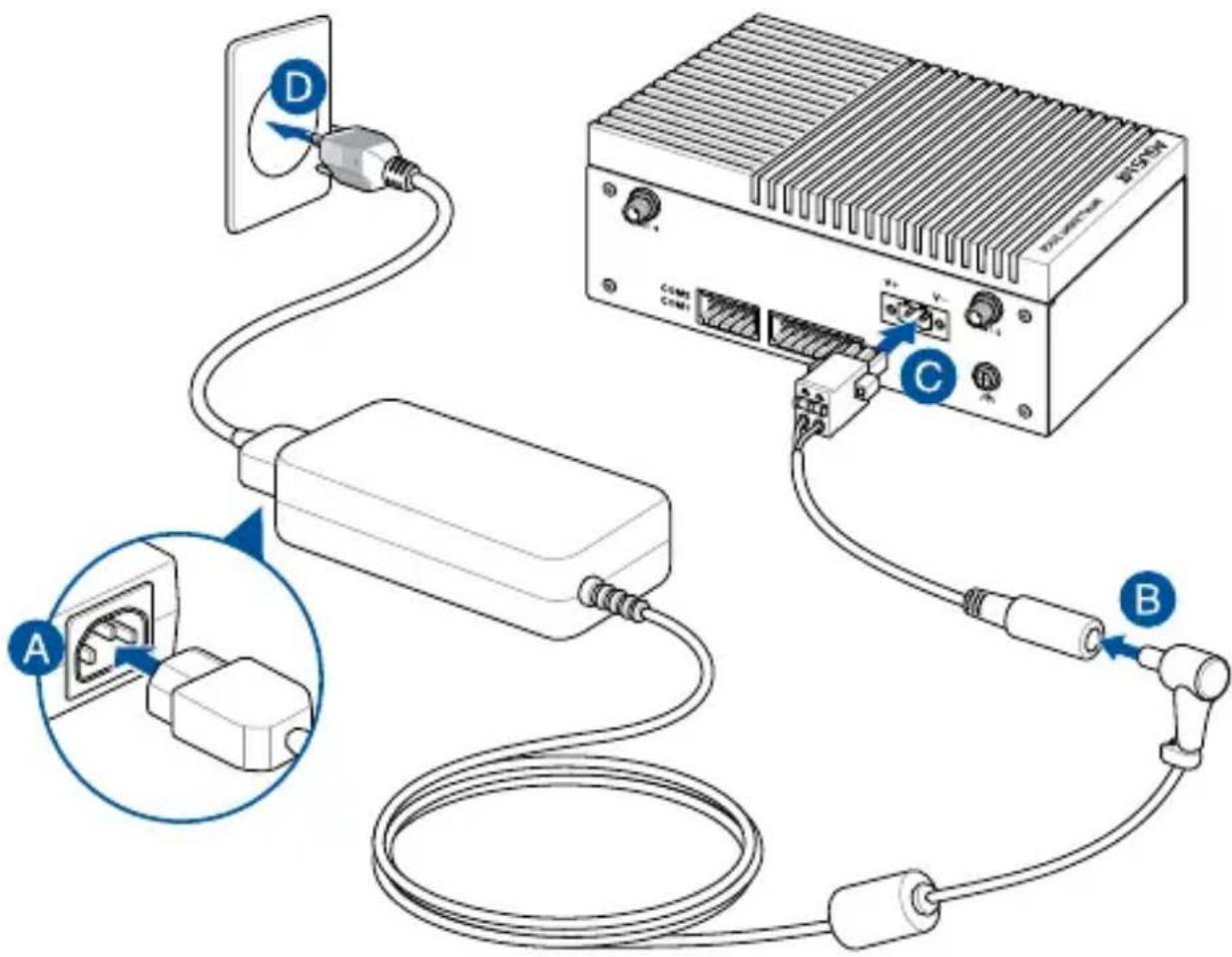 Diagram showing connections between a device, cable, and power supply with labeled ports A, B, C, D and internal components.