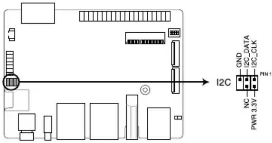 I2C GND I2C_DATA I2C_CLK NC PWR 3.3V PIN 1