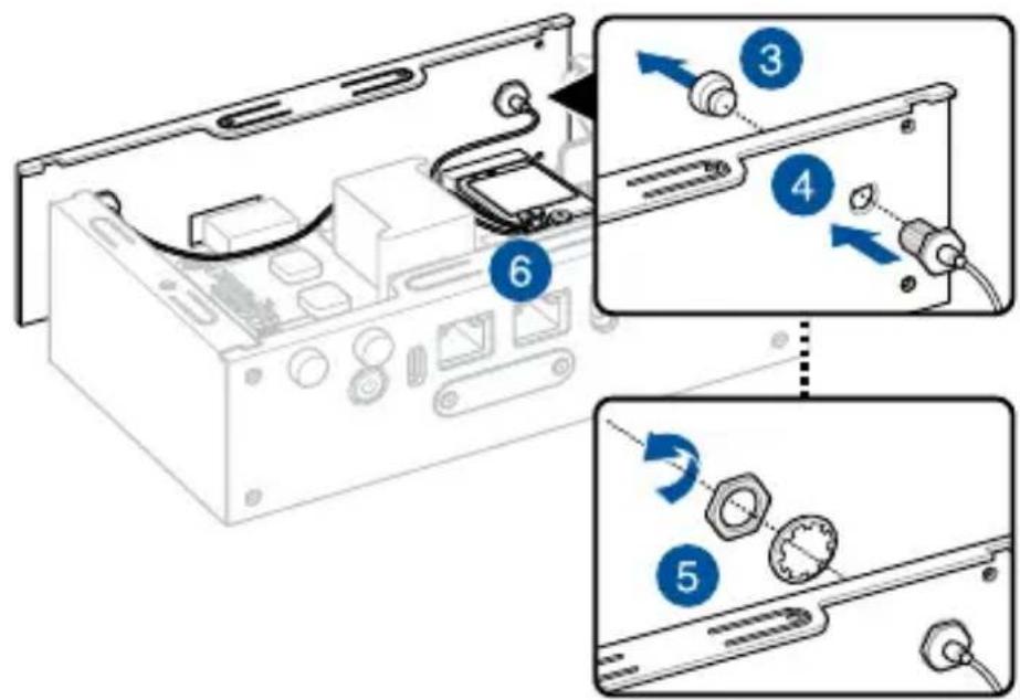 Diagram showing device rear panel with labeled components and directional arrows indicating rotation or movement.