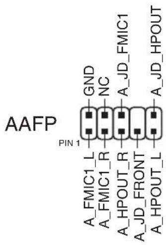 AAFP PIN 1 GND NC A_JD_FMIC1 A_FMIC1_L A_FMIC1_R A_HPOUT_R A_JD_FRONT A_HPOUT_L A_JD_HPOUT