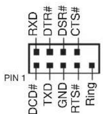 RXD DTR# DSR# CTS# PIN 1 DCD# TXD GND RTS# Ring