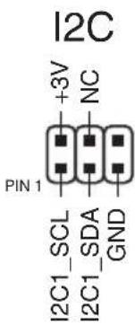 I2C +3V NC PIN 1 I2C1_SCL I2C1_SDA GND