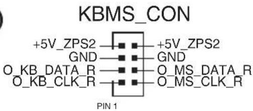KBMS_CON +5V_ZPS2 —■ ■ +5V_ZPS2 GND —■ ■ GND O_KB_DATA_R —■ ■ O_MS_DATA_R O_KB_CLK_R —■ ■ O_MS_CLK_R PIN 1