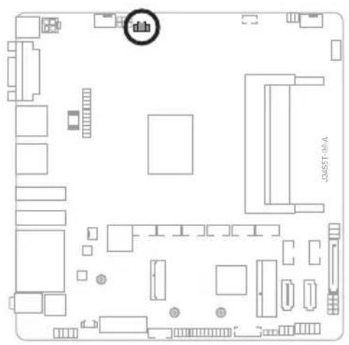 Floor plan diagram of a computer room with labeled rooms and a central circular icon indicating a device or feature.