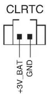 CLRTC +3V_BAT GND