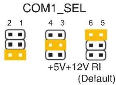 COM1_SEL 2 1 4 3 6 5 +5V+12V RI (Default)