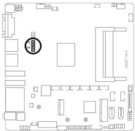 ASUS J3455T-IM-A - SPI TPM header (14-1 pin TPM) - 1