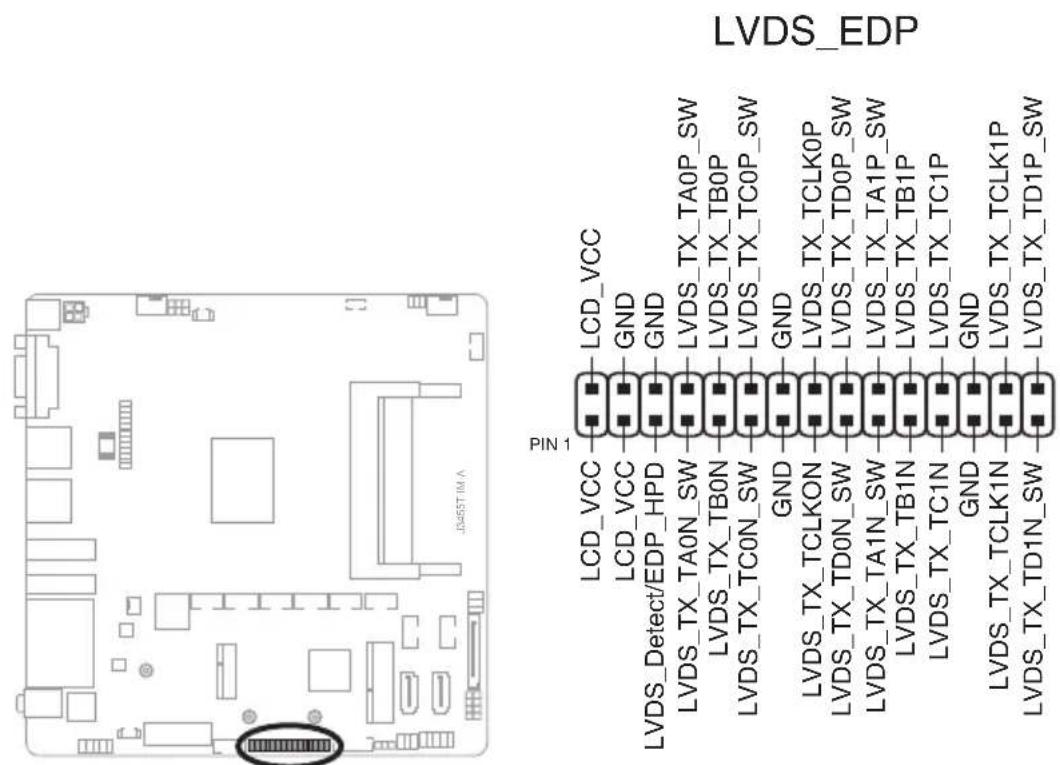 LVDS_EDP PIN 1 LCD_VCC LCD_VCC GND GND LVDS_TX_TA0N_SW LVDS_TX_TB0N LVDS_TX_TCON_SW GND LVDS_TX_TCLKON LVDS_TX_TD0N_SW LVDS_TX_TA1N_SW LVDS_TX_TB1N LVDS_TX_TC1N GND LVDS_TX_TCLK1N LVDS_TX_TD1N_SW LCD_VCC LCD_VCC GND GND LVDS_TX_TA0P_SW LVDS_TX_TB0P LVDS_TX_TC0P_SW GND LVDS_TX_TCLK0P LVDS_TX_TD0P_SW LVDS_TX_TA1P_SW LVDS_TX_TB1P LVDS_TX_TC1P GND LVDS_TX_TCLK1P LVDS_TX_TD1P_SW