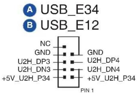A USB_E34 B USB_E12 NC GND U2H_DP3 U2H_DN3 +5V_U2H_P34 GND U2H_DP4 U2H_DN4 +5V_U2H_P34 PIN 1