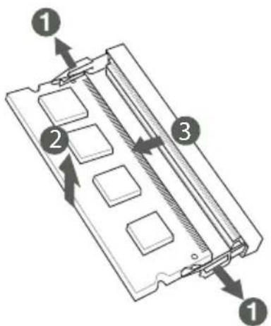 Diagram of a device rear panel with numbered components and directional arrows indicating assembly or movement.