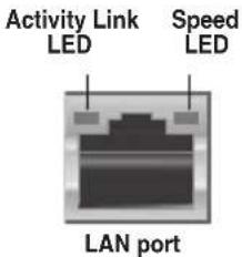 Activity Link LED Speed LED LAN port