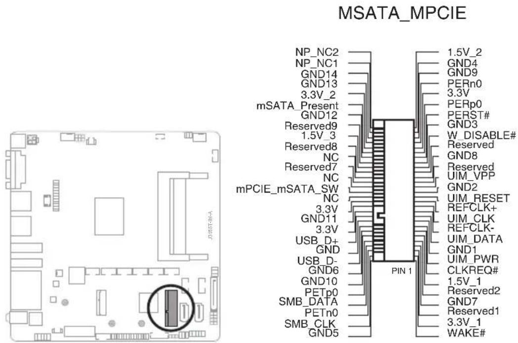 MSATA_MPCIE NP_NC2 1.5V_2 GND4 GND9 PERn0 3.3V PERp0 GND3 W_DISABLE# Reserved GND8 Reserved UIM_VPP GND2 UIM_RESET REFCLK+ UIM_CLK REFCLK- UIM_DATA GND1 UIM_PWR CLKREQ# 1.5V_1 Reserved2 GND7 Reserved1 3.3V_1 WAKE# mSATA_Present GND12 Reserved9 1.5V_3 Reserved8 NC Reserved7 NC mPCIE_mSATA_SW NC 3.3V GND11 3.3V USB_D+ GND USB_D- GND6 GND10 PETp0 SMB_DATA PETn0 SMB_CLK GND5 PIN 1