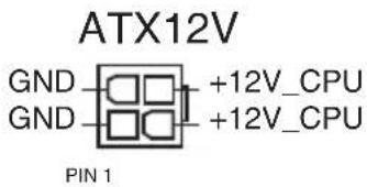 ATX12V GND - +12V_CPU GND - +12V_CPU PIN 1