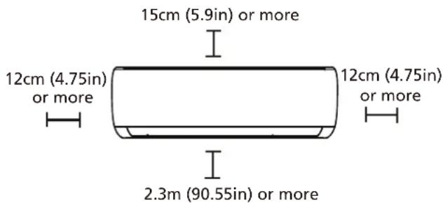 15cm (5.9in) or more 12cm (4.75in) or more 12cm (4.75in) or more 2.3m (90.55in) or more