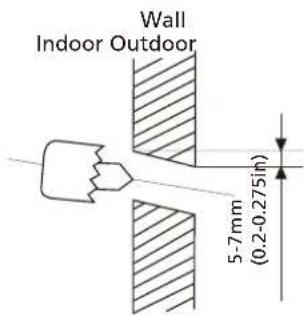Wall Indoor Outdoor 5.7mm (0.2-0.275in)