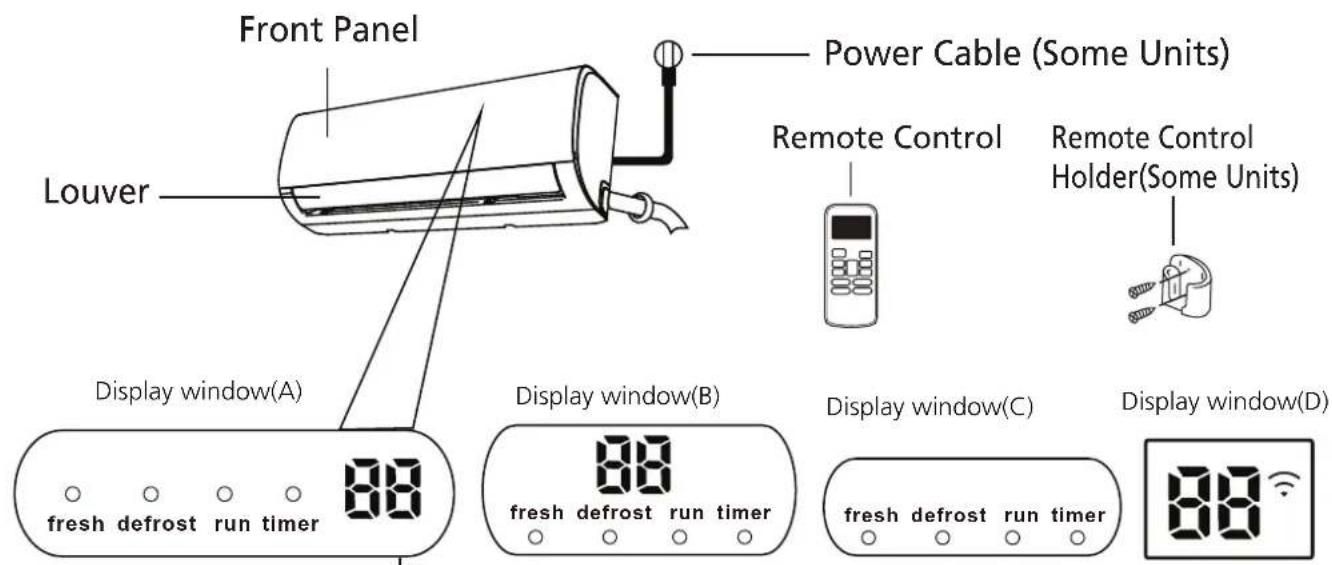 Front Panel Power Cable (Some Units) Louver Remote Control Remote Control Holder(Some Units) Display window(A) Display window(B) Display window(C) Display window(D) fresh defrost run timer 88 fresh defrost run timer 88 fresh defrost run timer 88