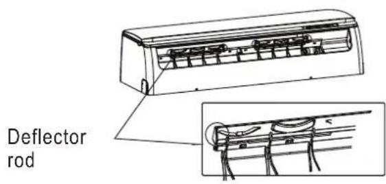 Deflector rod
