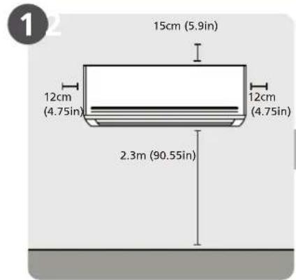 15cm (5.9in) 12cm (4.75in) 12cm (4.75in) 2.3m (90.55in)