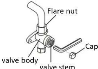 Flare nut valve body valve stem Cap