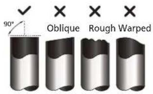 90° Oblique Rough Warped