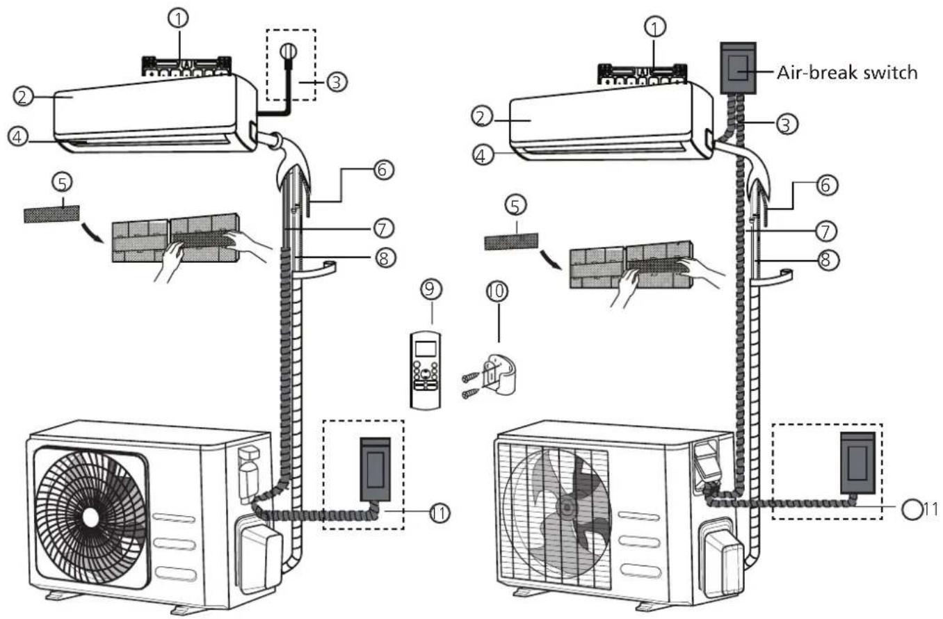 Diagram showing air conditioner installation steps with labeled components including air-break switch, fan, and control panel