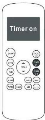 Timer on Dw D# V7.24 7.28 6.00 W19.5 2.23 TCEP TCEP TCEP TCEP TCEP TCEP TCEP TCEP TCEP
