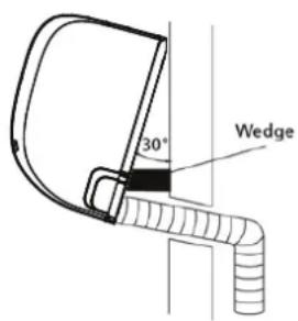 30° Wedge