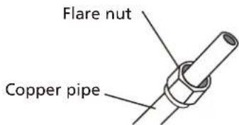 Flare nut Copper pipe