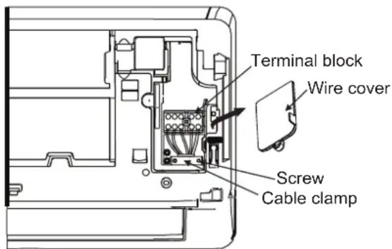 Terminal block Wire cover Screw Cable clamp