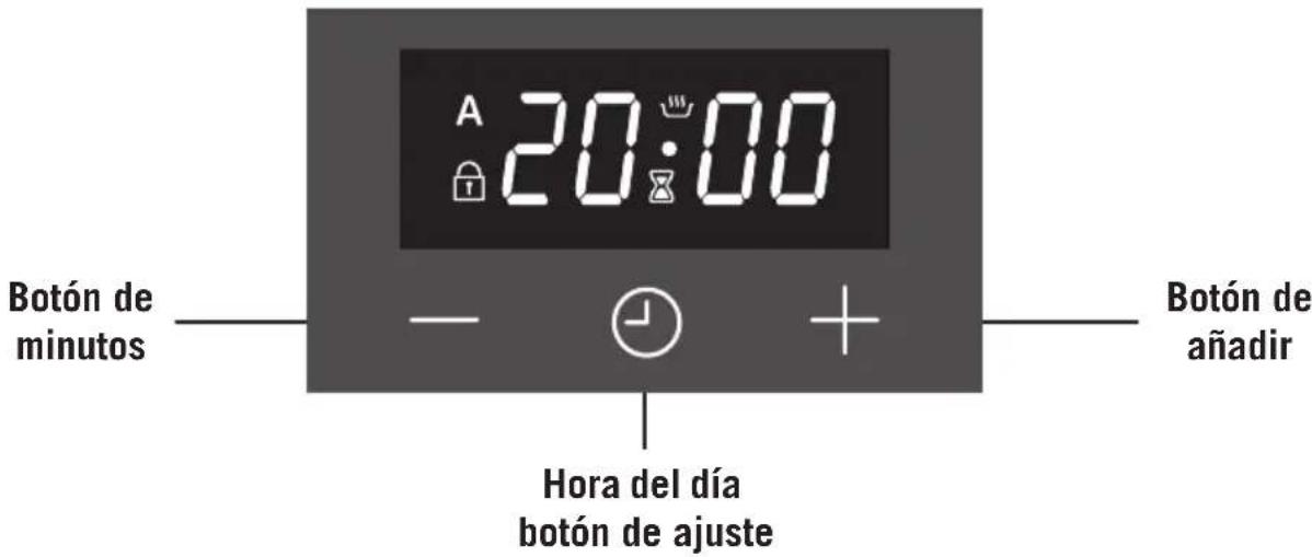 Botón de minutos A 20:00 Botón de añadir Hora del día botón de ajuste