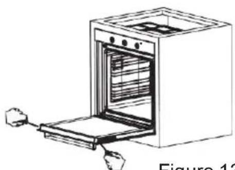 NEVIR NVR-HED8-80L - Cleaning Of The Oven Glass - 4