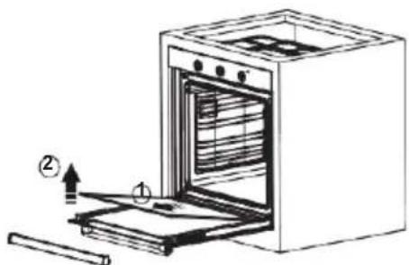 NEVIR NVR-HED8-80L - Cleaning Of The Oven Glass - 6