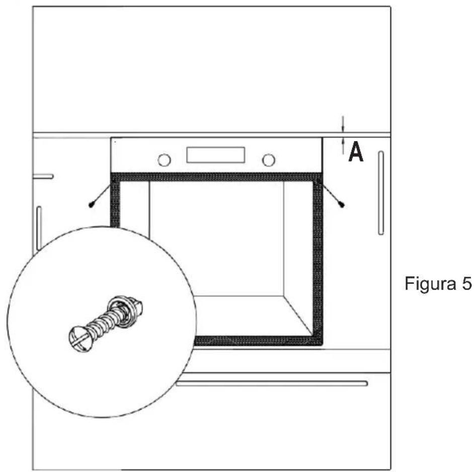 A Figura 5
