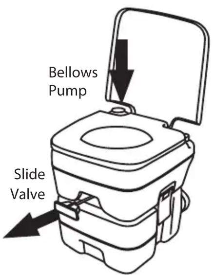 Bellows Pump Slide Valve